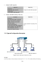 Preview for 100 page of Planet Networking & Communication WGSW-50040 Configuration Manual