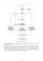 Preview for 117 page of Planet Networking & Communication WGSW-50040 Configuration Manual