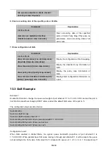 Preview for 123 page of Planet Networking & Communication WGSW-50040 Configuration Manual