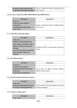 Preview for 147 page of Planet Networking & Communication WGSW-50040 Configuration Manual