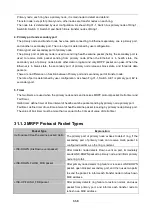 Preview for 238 page of Planet Networking & Communication WGSW-50040 Configuration Manual