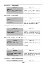 Preview for 248 page of Planet Networking & Communication WGSW-50040 Configuration Manual