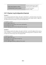 Preview for 258 page of Planet Networking & Communication WGSW-50040 Configuration Manual