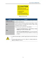 Preview for 18 page of Planet Networking & Communication WNAP-7206 User Manual