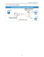 Preview for 78 page of Planet Networking & Communication WNAP-7206 User Manual