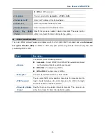 Preview for 98 page of Planet Networking & Communication WNAP-7206 User Manual