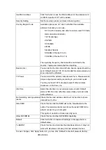 Preview for 45 page of Planet Networking & Communication WNL-U554 User Manual