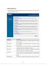Preview for 14 page of Planet Networking & Communication WRT-414 User Manual