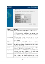 Preview for 41 page of Planet Networking & Communication WRT-414 User Manual