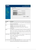 Preview for 66 page of Planet Networking & Communication WRT-414 User Manual