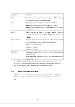 Preview for 68 page of Planet Networking & Communication WRT-414 User Manual