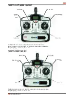 Preview for 11 page of Planet 2.4GHZ DIGITALREMOTE CONTROL SYSTEM Instruction Manual