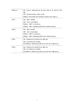 Preview for 8 page of Planet 2-Bay SATA NAS RAID Server NAS-7200 User Manual