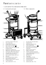 Preview for 6 page of Planet 200 T-H User And Maintenance Manual