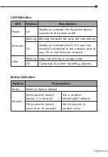 Preview for 5 page of Planet 200Mbps Powerline Ethernet Bridge PL-501-EU/US/UK Quick Installation Manual