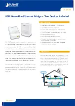 Preview for 1 page of Planet 85M Powerline Ethernet PL-201-KIT Specifications