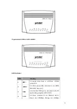 Предварительный просмотр 10 страницы Planet ADE-1400v2 User Manual