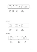 Предварительный просмотр 13 страницы Planet ADE-1400v2 User Manual