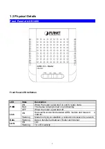 Предварительный просмотр 9 страницы Planet ADE-3400 User Manual