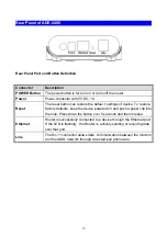 Предварительный просмотр 10 страницы Planet ADE-3400 User Manual