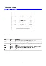 Preview for 9 page of Planet ADE-3400v4 User Manual