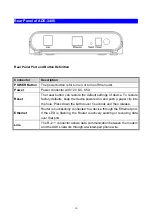 Preview for 10 page of Planet ADE-3400v4 User Manual