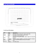 Preview for 11 page of Planet ADE-3400v4 User Manual