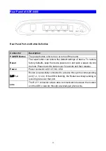 Preview for 12 page of Planet ADE-3400v4 User Manual