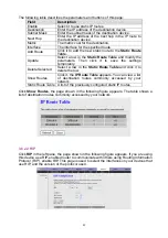 Preview for 49 page of Planet ADE-3400v4 User Manual