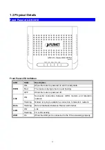 Предварительный просмотр 11 страницы Planet ADE-3410v4 User Manual