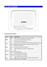 Предварительный просмотр 13 страницы Planet ADE-3410v4 User Manual