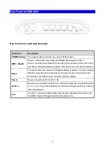 Предварительный просмотр 14 страницы Planet ADE-3410v4 User Manual