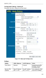 Предварительный просмотр 138 страницы Planet ADE-4300A User Manual