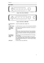 Preview for 12 page of Planet ADE-4301A User Manual