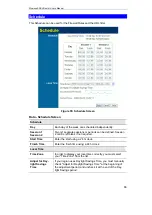 Preview for 71 page of Planet ADE-4301A User Manual