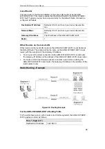 Preview for 91 page of Planet ADE-4301A User Manual