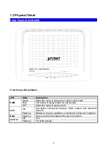 Предварительный просмотр 10 страницы Planet ADE-4400 User Manual