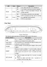 Предварительный просмотр 9 страницы Planet ADN-4101 User Manual