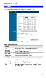 Preview for 78 page of Planet ADSL 2/2+ VPN Firewall Router ADE-4300A/B User Manual