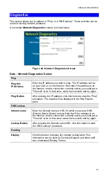 Предварительный просмотр 71 страницы Planet ADW-4300A User Manual