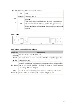 Предварительный просмотр 10 страницы Planet ADW-4401 A/B User Manual