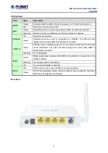 Preview for 8 page of Planet AND-4102 User Manual