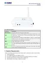 Preview for 9 page of Planet AND-4102 User Manual