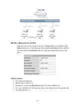 Preview for 44 page of Planet ATA-150 Series User Manual