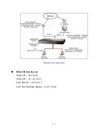 Предварительный просмотр 32 страницы Planet BM-2101 User Manual