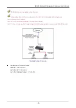 Предварительный просмотр 30 страницы Planet BM-525 User Manual