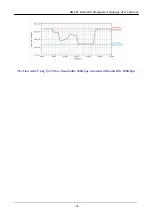 Предварительный просмотр 79 страницы Planet BM-525 User Manual