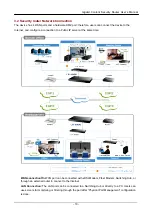 Preview for 16 page of Planet CS-5800 User Manual