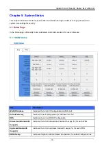 Preview for 20 page of Planet CS-5800 User Manual