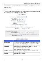 Preview for 36 page of Planet CS-5800 User Manual